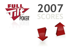 winners and losers - no limit holdem - full tilt poker