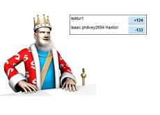The King is reading the latest Superstar Showdown odds - Viktor Isildur1 Blom vs. Isaac philivey2694 Haxton