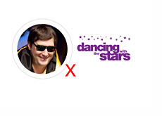 Phil Hellmuth - Dancing With The Stars - Logo