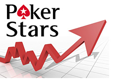 chart showing the pokerstars stock going up - logo